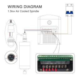 1.5KW Spindle Motoru - Hava Soğutmalı - 4