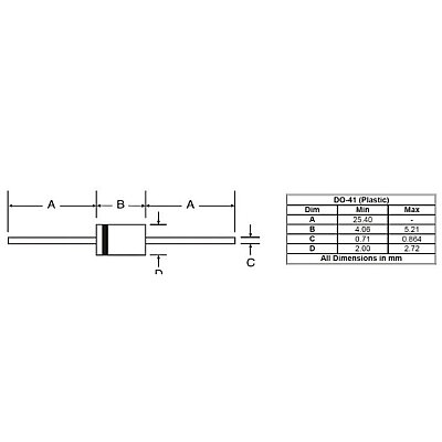 1N5817 20V 1A DO-41 Schottky Diode - 2