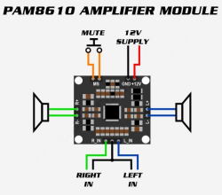 2x15W Amplifikatör Devresi 15W stereo PAM8610 Anfi - Amfi Ses Yükseltici - 2
