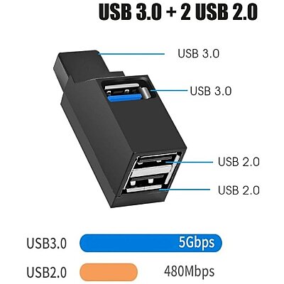 3 Port 2.0 USB Multiplexer - 2