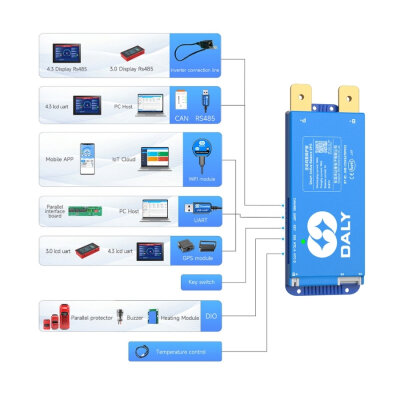 4-8S 150A Daly Smart BMS Aktif Balans Devresi Li-ion/Lifepo4/LTO - BT+RS485+CAN - 3