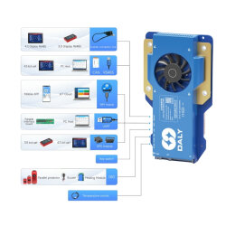 4-8S 250A Daly Smart BMS Aktif Balans Devresi Li-ion/Lifepo4/LTO - BT+RS485+CAN - 3