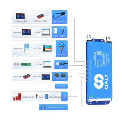 4-8S 80A Daly Smart BMS Active Balance Circuit Li-ion/Lifepo4/LTO - BT+RS485+CAN - 3