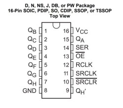 74HC595 SMD Integrated - 2