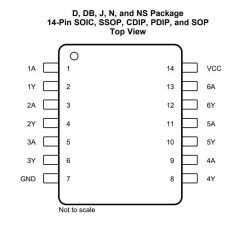 74LS06 SMD Integrated