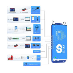 8-24S 100A Daly Smart BMS Active Balance Circuit Li-ion/Lifepo4/LTO - BT+RS485+CAN - 3