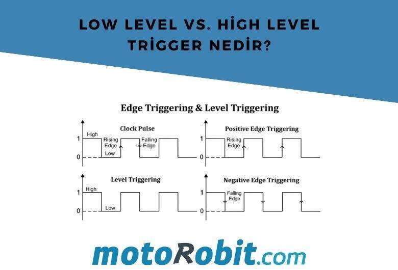 Low Level vs. High Level Trigger Nedir?