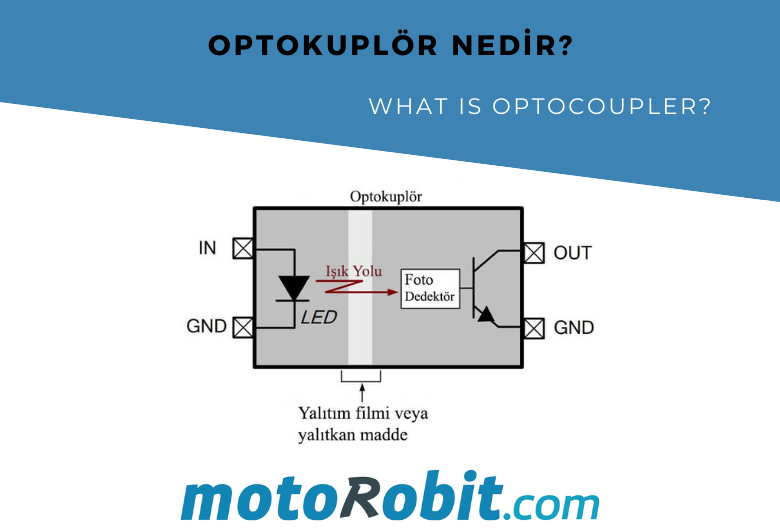 What is an Optocoupler IC?