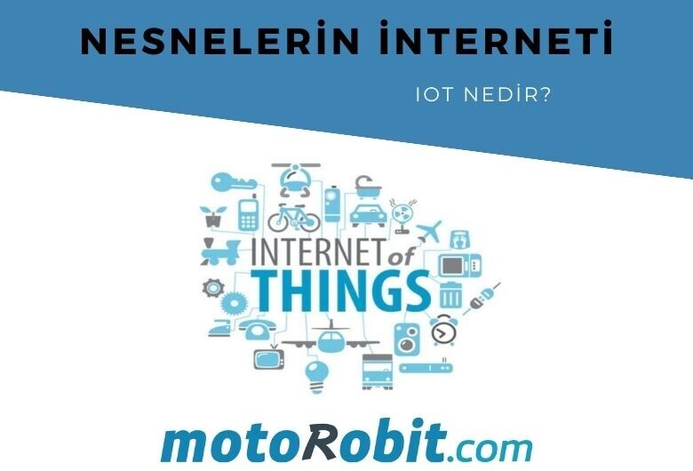 What is Internet Of Things (IoT)?