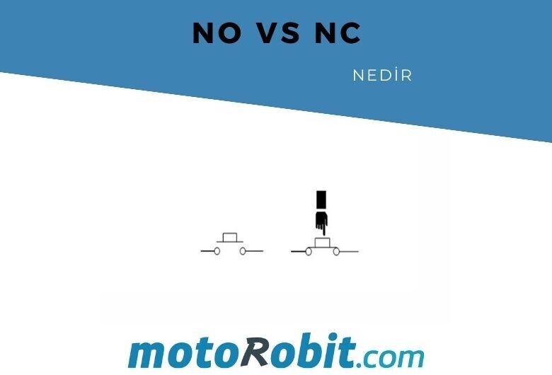 What are NO and NC? What is Normally Open or Closed Contact?