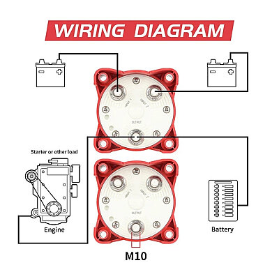 ASW-A120S4 350A 4-Position OFF-1-BOTH-2 Battery Switch - 3