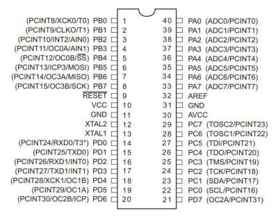 ATMEGA164A-PU DIP-40 20MHz Microcontroller - 2