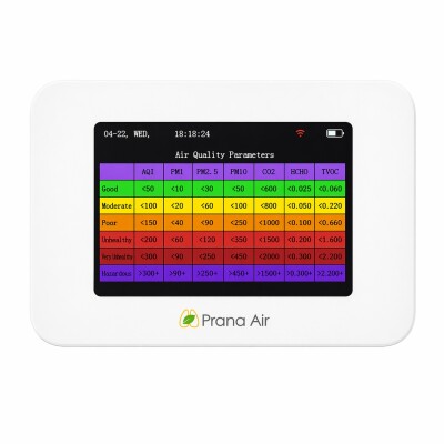 BM3 PM2.5 TVOC CO2 HCHO AQI Air Quality Monitor - 2