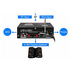 BT-298A 2x300W Hi-Fi 2-Channel Stereo Amplifier Module - 3