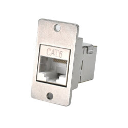 CAT6 RJ45 Female Panel Mount Connector Silver - SCAT6-C