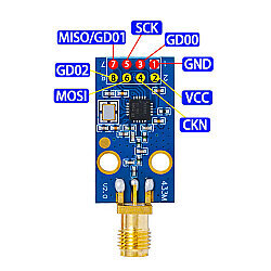 CC1101 Wireless Module - 3