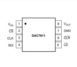 DAC7611U SOIC-8 SMD Digital Analog Converter Integrated - 2