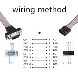 DB9 Male - 10-Pin Motherboard Connection Cable - 50cm - 3