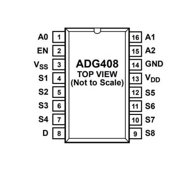 DG408 SOIC-16 Smd CMOS Analog Multiplexer Multiplexer - Demultiplexer Integrated - 2
