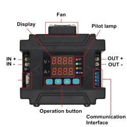 DPM8624 60V 24A Programlanabilir DC-DC Güç Kaynağı - 3