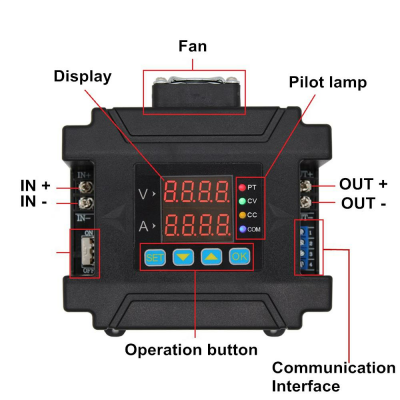 DPM8624 60V 24A Programlanabilir DC-DC Güç Kaynağı - 3