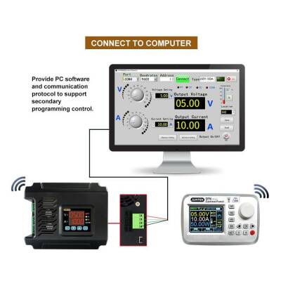 DPM8650-RF 60V 50A Programlanabilir DC-DC Güç Kaynağı - RF Kontrollü - 4