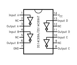 DS14C89 SMD Integrated - 2