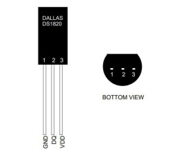 DS1820 PR-35 Temperature Sensor IC - 2