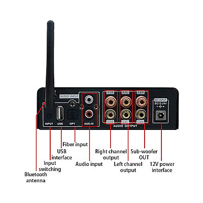 E580 BT 5.0 2x100W + 100W 2.1 Kanal Bluetooth Amfi Modülü - 3