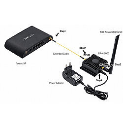 EP-AB003 8W 2.4GHz WiFi Signal Booster - 6
