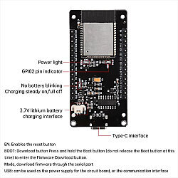 ESP32 1.9 Inch Screen WiFi+BLE Development Board - 4