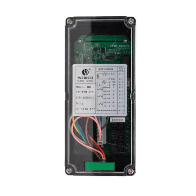 F21-E1B-JTS+ AC/DC 24V-440V Industrial Crane Wireless Remote Control Set + Emergency Stop - 3