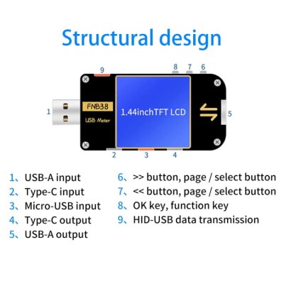 FNB38 USB Test Cihazı - Voltaj ve Akım Ölçer - 3