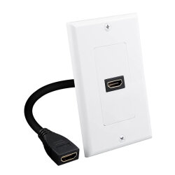 HDMI 2.0 Wall Mount Cable Connector
