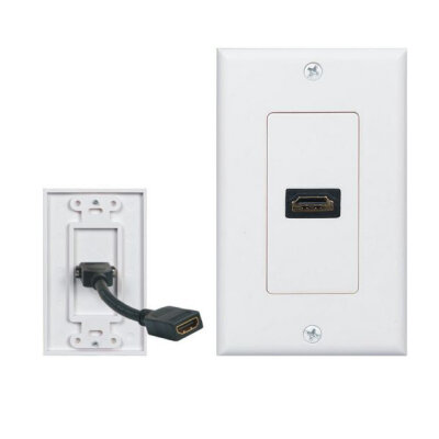 HDMI 2.0 Wall Mount Cable Connector - 2
