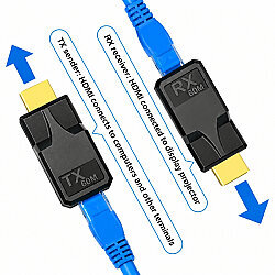 HDMI Extender (RX/TX) via RJ45 CAT5e/CAT6 Cable - 5