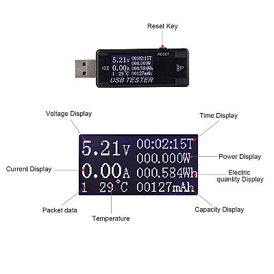 KWS-MX17 DC4-30V Multifunctional USB Voltage and Current Meter - 3