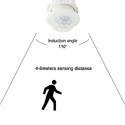 LD-TT-14 AC 220V 110° Mini PIR Hareket Sensörü - 4