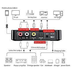 M6 NFC Bluetooth 5.0 Ses Adaptörü - Bluetooth Alıcı-Verici/FM Verici - 3