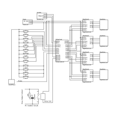 MACH3 5-Axis 100KHz USB CNC Controller Card V2.1 - 4