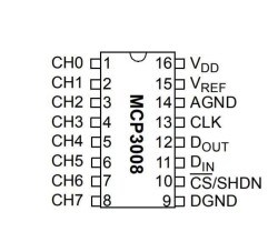 MCP3008 DIP16 Integrated - 2