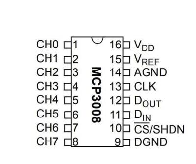 MCP3008 DIP16 Integrated - 2