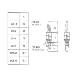 MCS-19 Plastik Tırnaklı Distans - 2