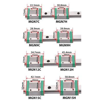 MGN15C Bilyalı Rulman Blok - MGN15C Araba - 5
