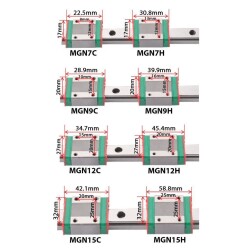 MGN15H Bilyalı Rulman Blok - MGN15H Araba - 5