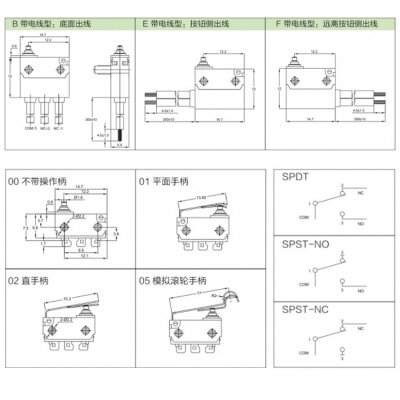 MT6-B8A00A13012-AB150 SPDT NO+NC 3-Pin Su Geçirmez Kablolu Micro Switch - 2