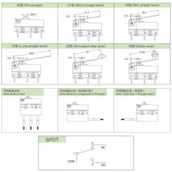 MT8-F01W300A06-AA300 SPDT NO+NC 3-Pin Su Geçirmez Kablolu Micro Switch - 2