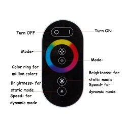 Müzik Senkronlu RGB LED Kontrol Cihazı 12–24V 30A - 3