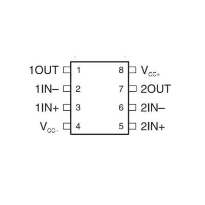 NE5532 SOIC-8 SMD OpAmp IC - 2