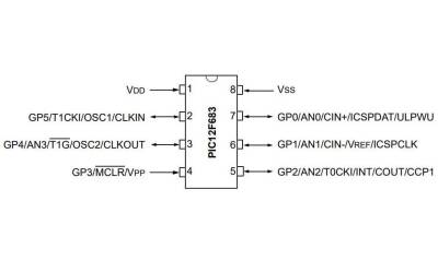 PIC12F683-I/P DIP-8 20MHz Microcontroller - 2